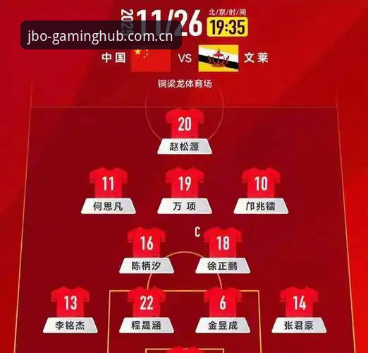 揭秘U17世界杯抽签结果：中国足球青训新征途背后的深层信号